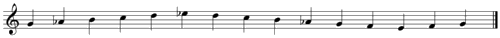Jüdische Musik, Ahavah Rabbah Scale